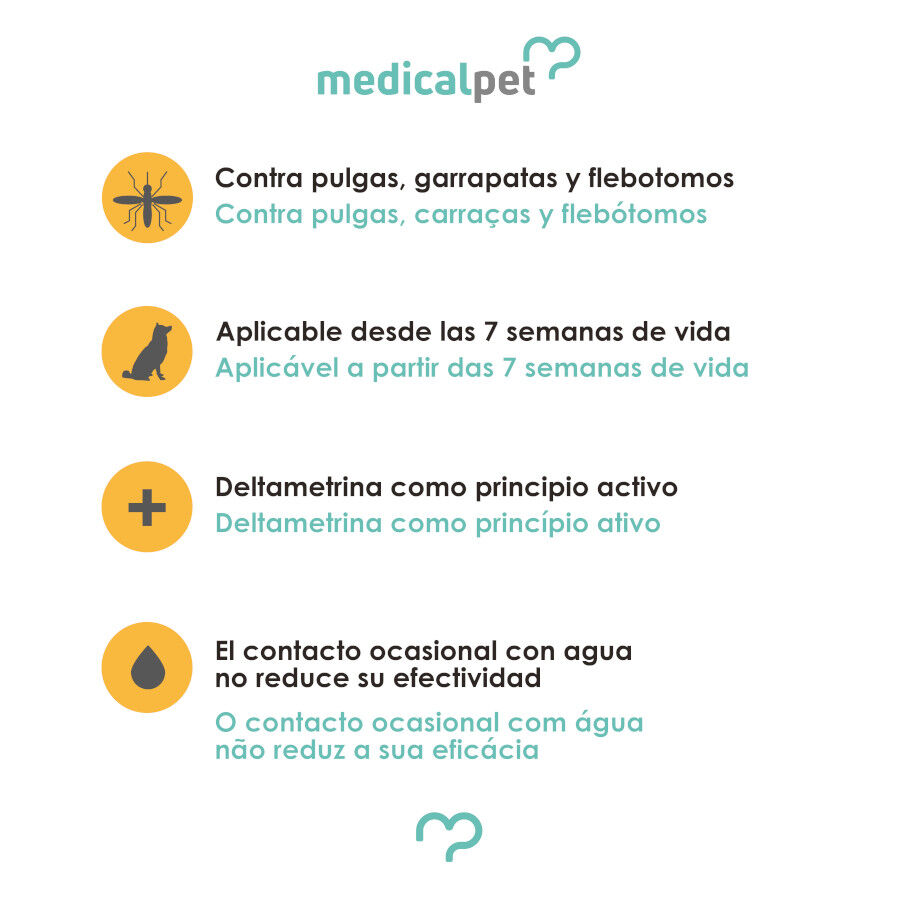 Medicalpet Collar Antiparasitario para perros thumbnail