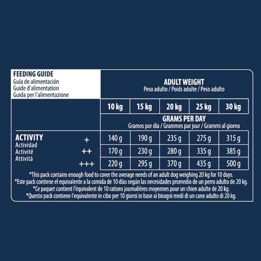 Advance Medium Senior +7 Active Defense Pollo y Arroz pienso para perros thumbnail