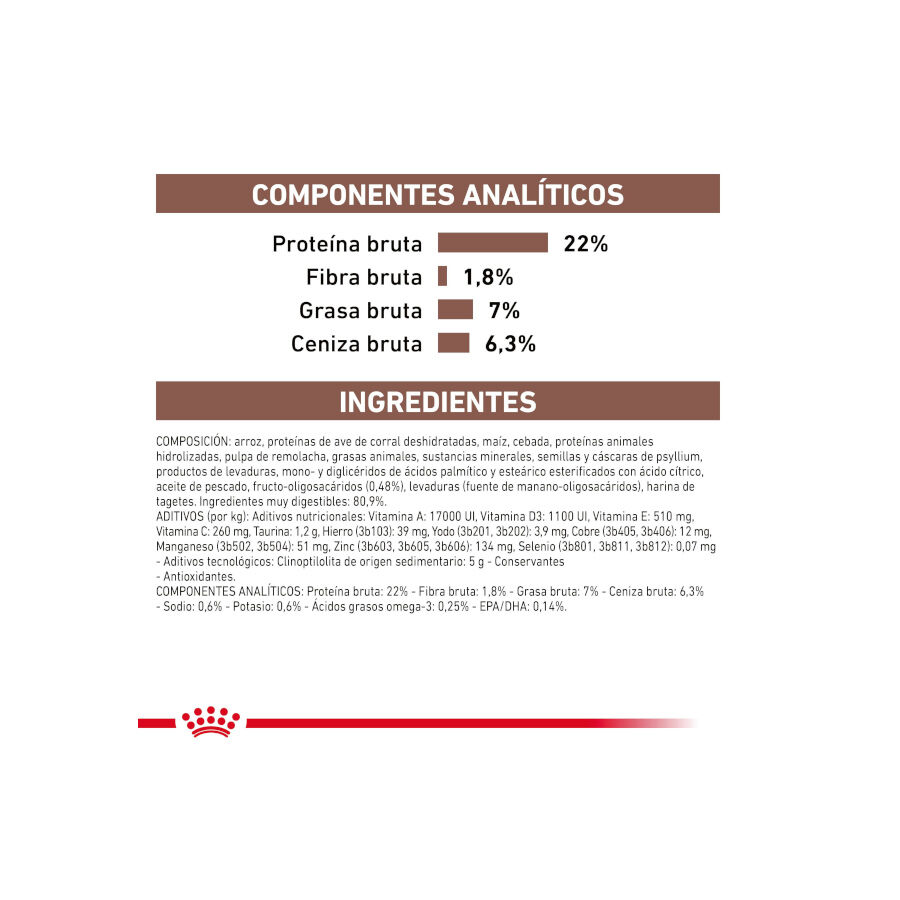 Royal Canin GastroIntestinal Low Fat pienso para perros pequeños thumbnail