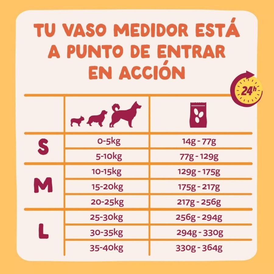 12 kg Edgard & Cooper Adult Pollo pienso para perros grandes, , large Imagen numero 3