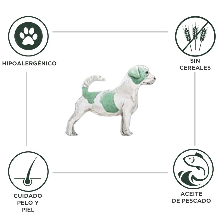 Criadores Dietetic Hipoalergénico Adulto pienso para perros thumbnail