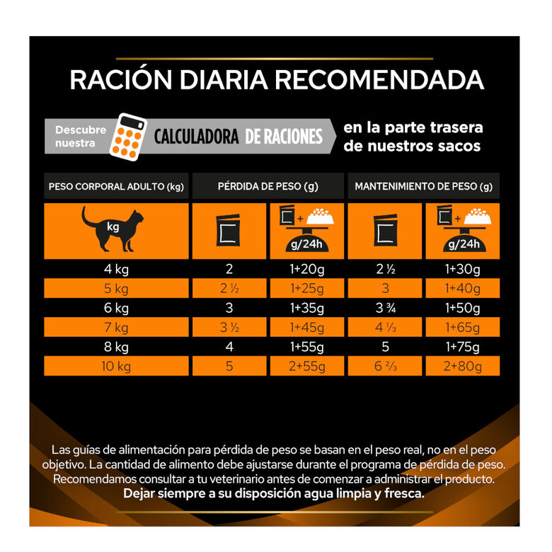 Pro Plan Veterinary Diets Obesity Pollo sobre para gatos thumbnail