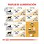 10 kg Royal Canin Adult British Shorthair pienso para gatos, , large indicador imagen numero 7