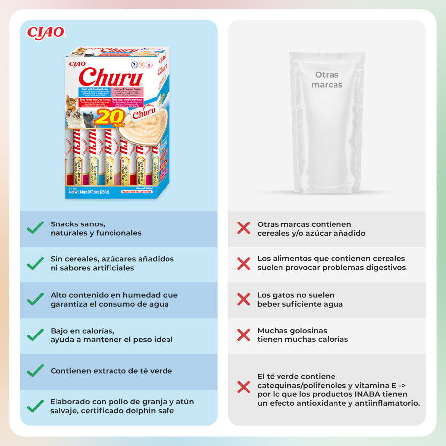 Churu Snack Líquido Variedades de Atún con Marisco para gatos thumbnail