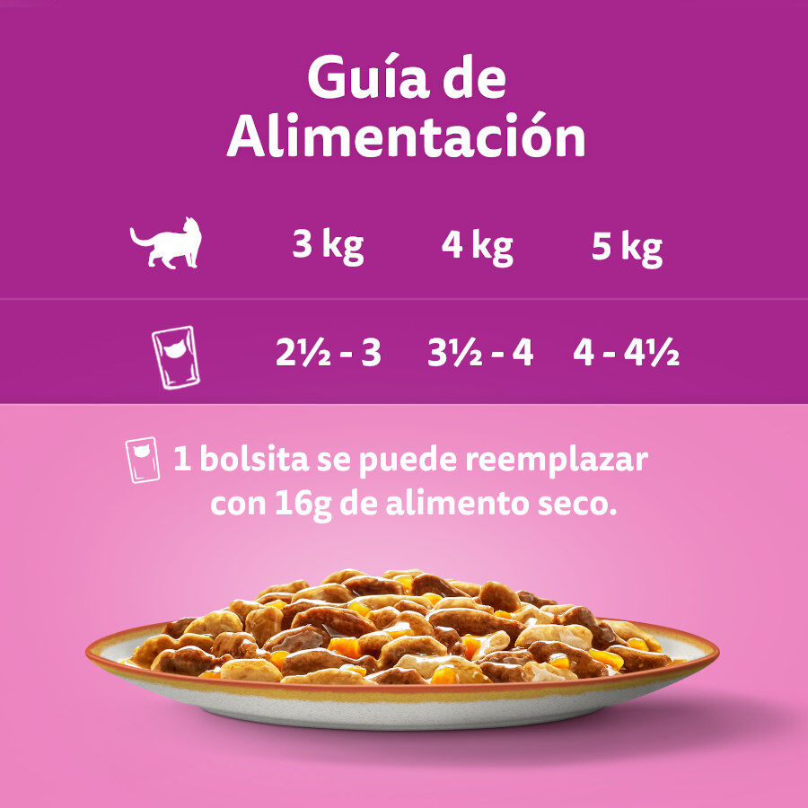 Whiskas Tasty Mix Country Sobres en Salsa para gatos thumbnail