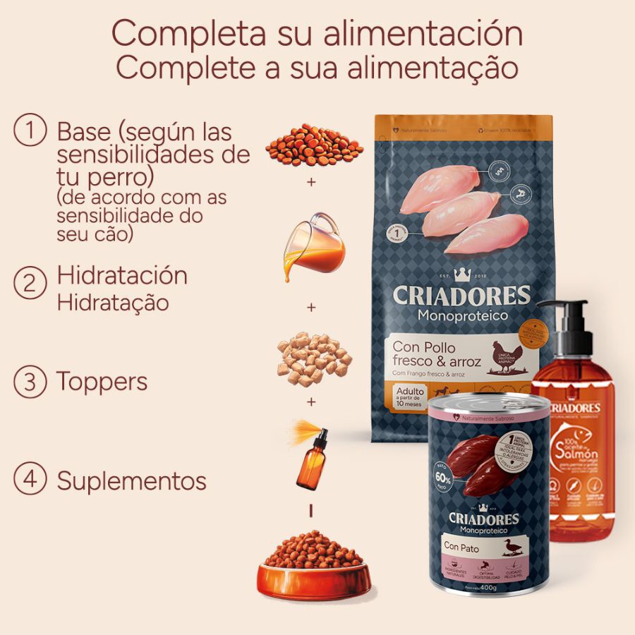 400 g Criadores Monoproteico Pato Lata para perros, , large Imagen numero 6