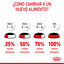 85 g Royal Canin X-Small Puppy Trocitos en Salsa sobre para perros, , large indicador imagen numero 2