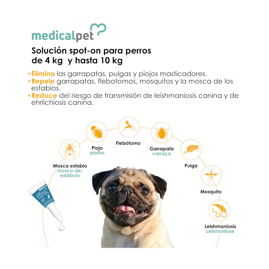 Medicalpet Pipetas Antiparasitarias para perros thumbnail
