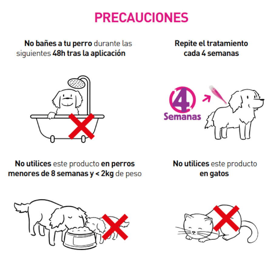 Frontline Tri-Act Pipetas Antiparasitarias para perros thumbnail