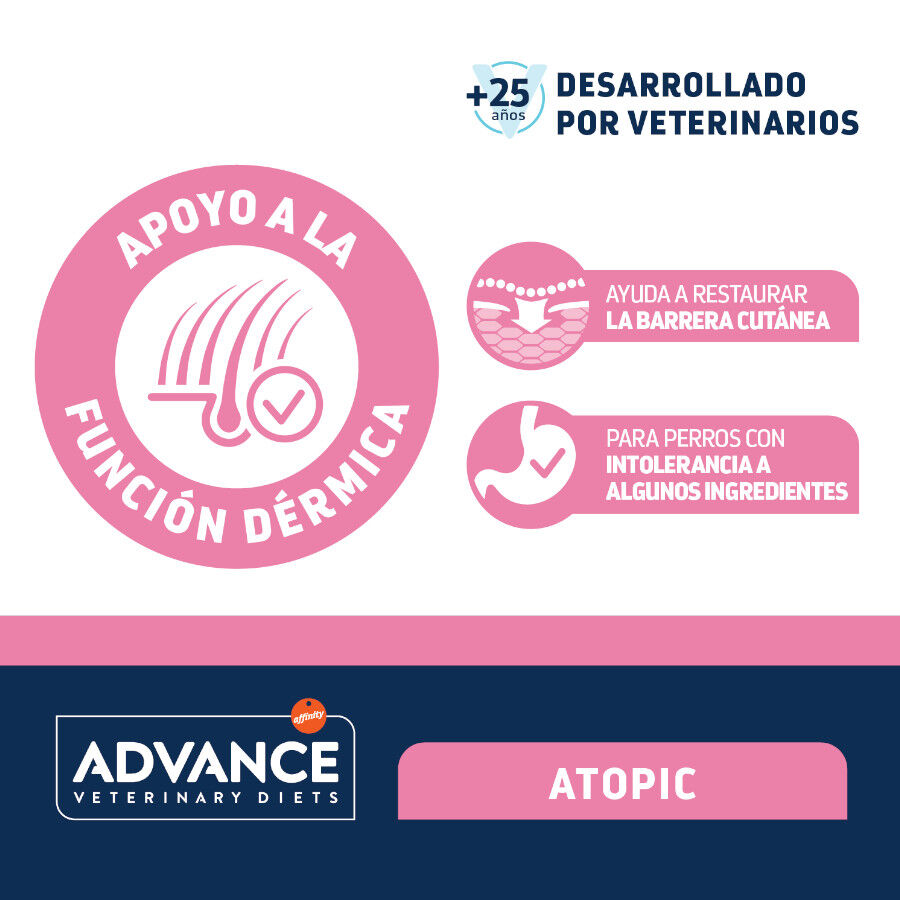 Advance Atopic Pavo sobre para perros mini thumbnail