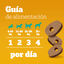 Pedigree Multivitaminas Inmunidad para perros, , large indicador imagen numero 5