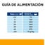 1.5 kg Hill's Prescription Diet Urinary + Metabolic c/d pienso para perros, , large indicador imagen numero 14