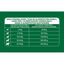 14 kg Libra Adult Buey pienso para perros, , large indicador imagen numero 4