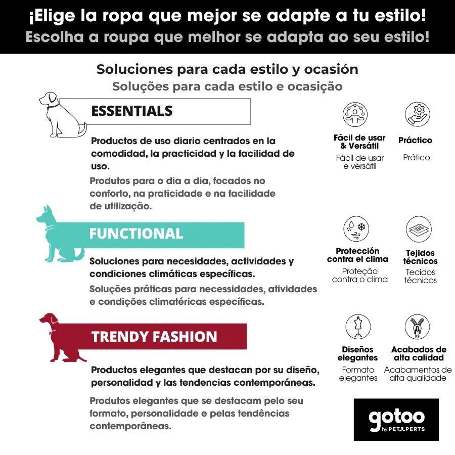 Gotoo Jersey Polar Amarillo para perros, , large Imagen numero 11