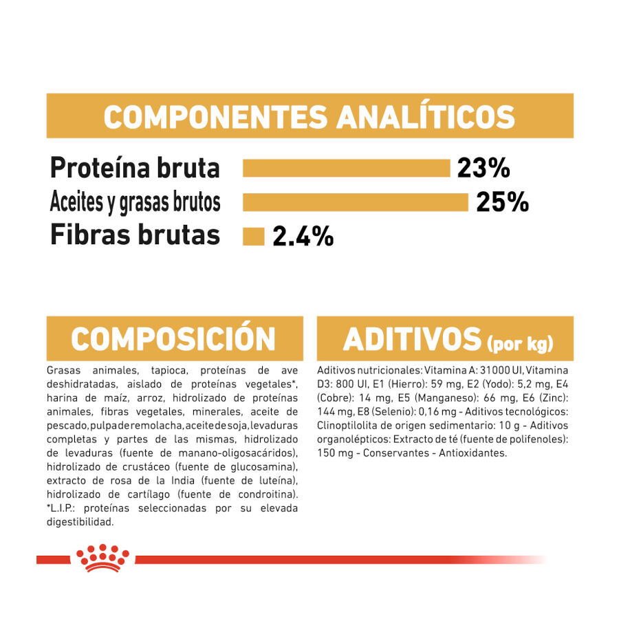 12 kg Royal Canin Adult Great Dane pienso para perros, , large Imagen numero 7