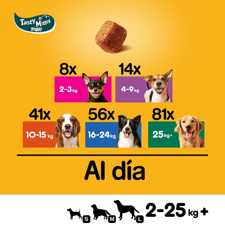 Pedigree Tasty Minis Premios Sabor Pollo para Perros Cachorros, , large image number null