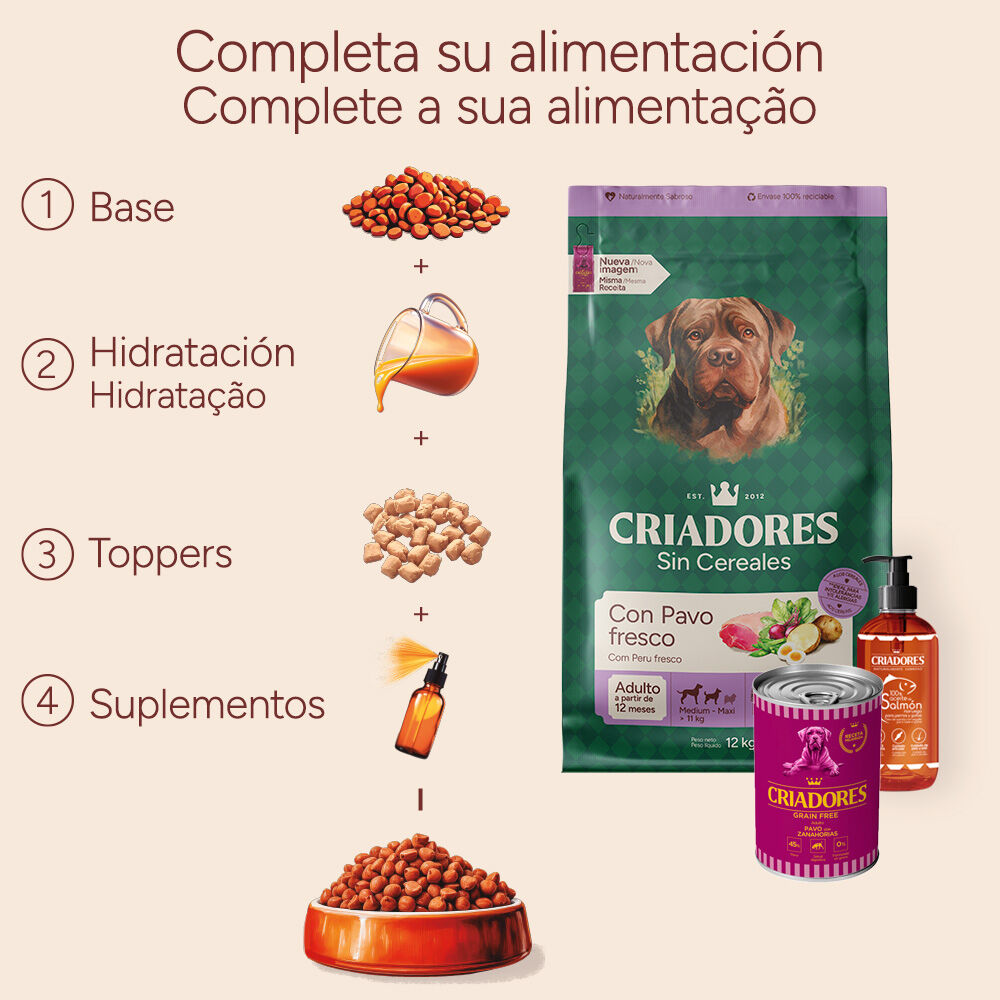 12 kg Criadores Adulto Grain Free Pavo pienso para perros de raza mediana y grande, , large Imagen numero 9