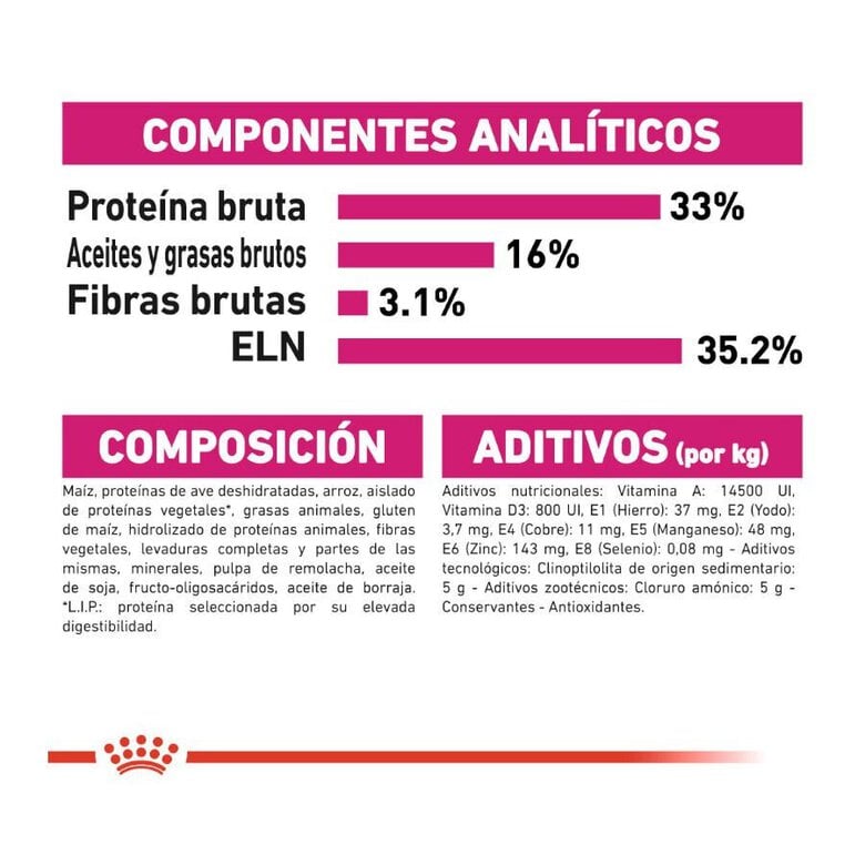 10 kg Royal Canin Adult Exigent Savour pienso para gatos,  Imagen numero 5 10 kg Royal Canin Adult Exigent Savour pienso para gatos, , large Imagen numero 5