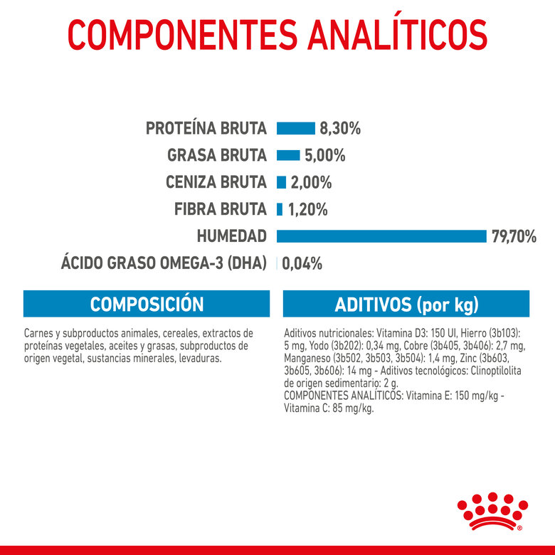 Royal Canin Húmedo Maxi Puppy, , large image number null