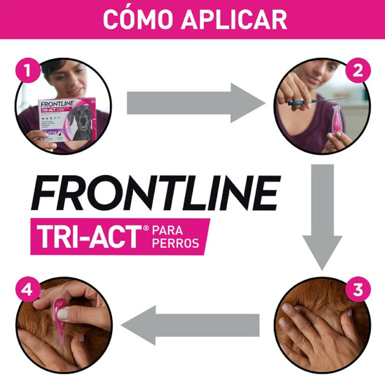 Frontline Tri-Act Pipetas Antiparasitarias para perros thumbnail