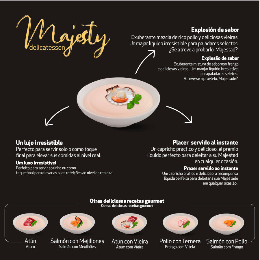 48 sobres x 15 g Majesty Mix de snack l&iacute;quido para gatos, , large Imagen numero 4