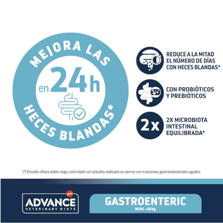 Advance Veterinary Diets Gastroenteric Mini pienso para perros thumbnail