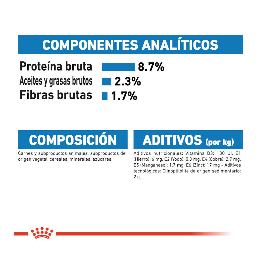 Royal Canin Light Weight Care Sobres Paté para perros thumbnail