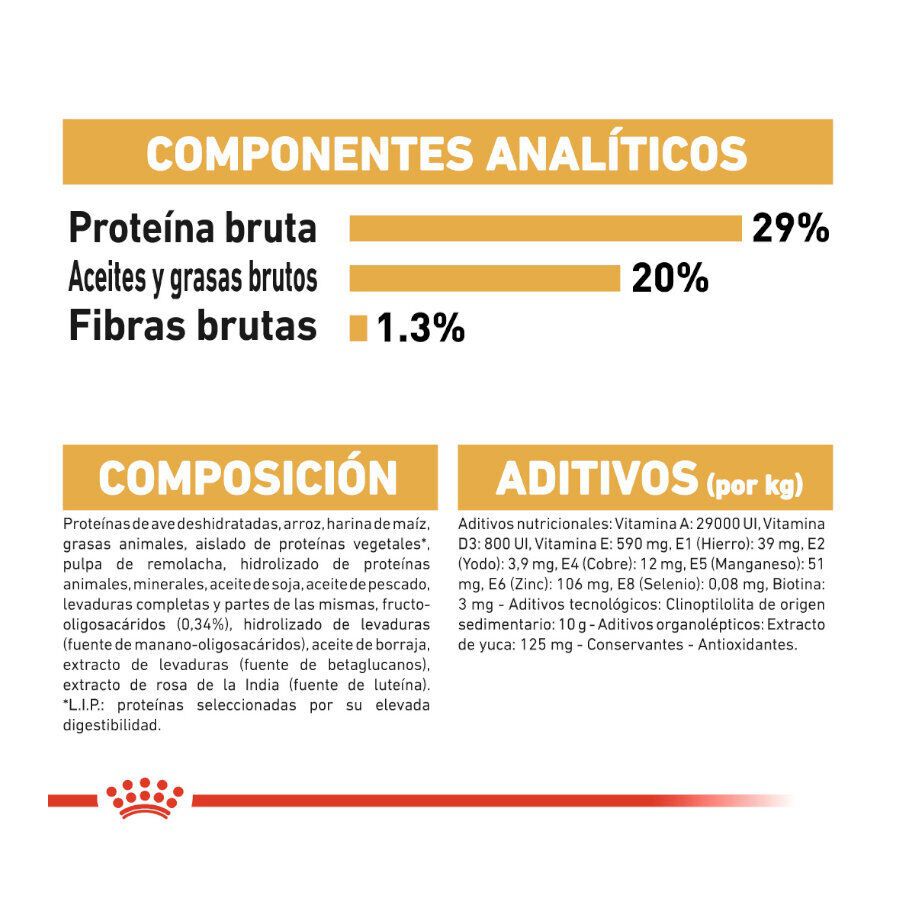 7.5 kg Royal Canin Puppy Yorkshire Terrier pienso para cachorros, , large Imagen numero 8