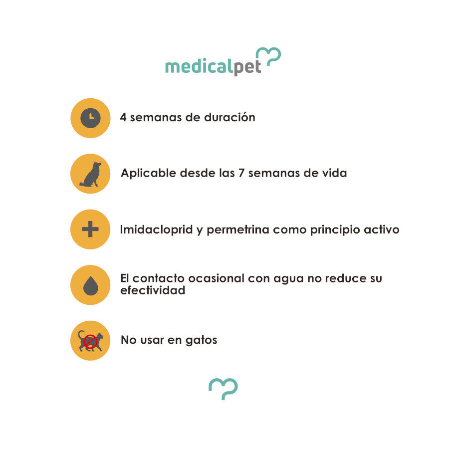 Medicalpet Pipetas Antiparasitarias para perros thumbnail