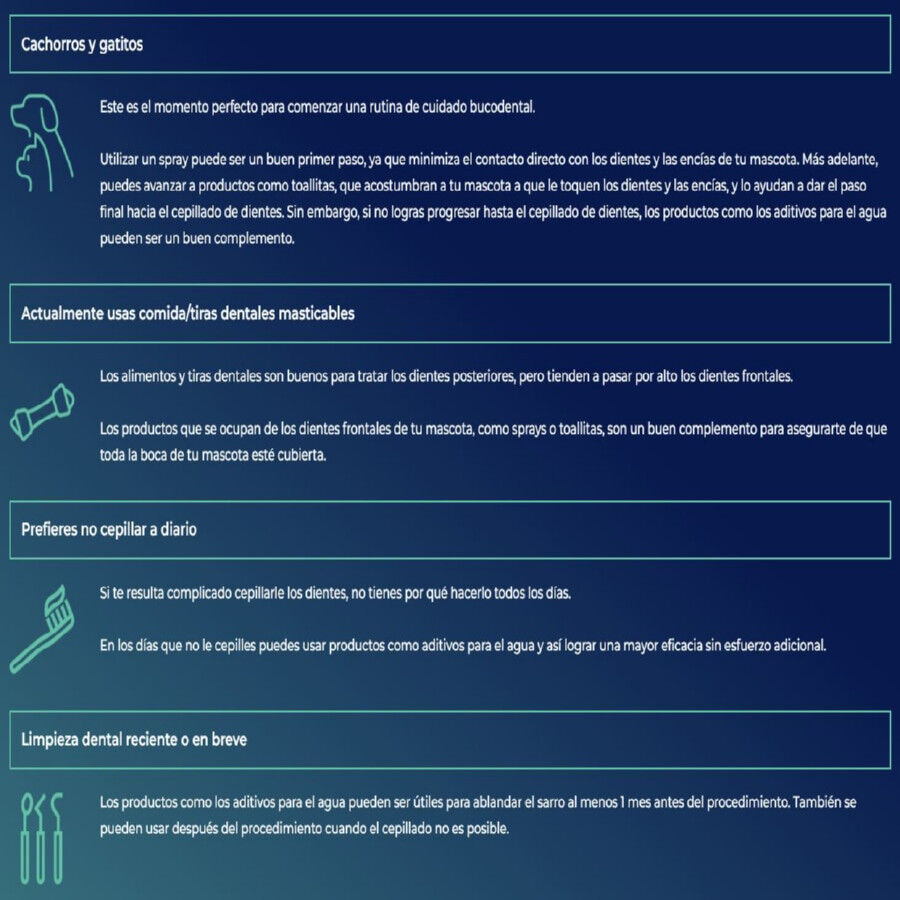 Ecuphar Plaqtiv+ Toallitas Dentales para perros y gatos thumbnail