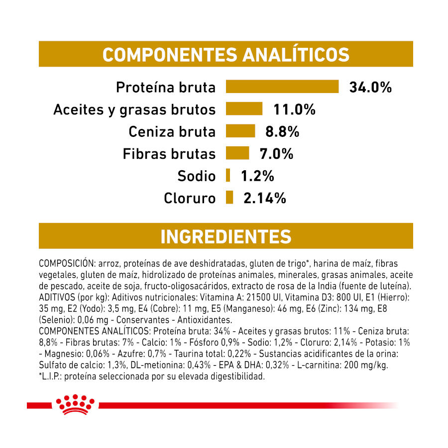 Royal Canin Veterinary Urinary Moderate Calorie sobres para gatos thumbnail