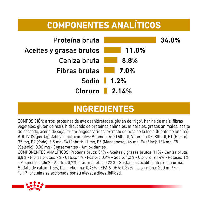 Royal Canin Veterinary Urinary Moderate Calorie sobres para gatos thumbnail