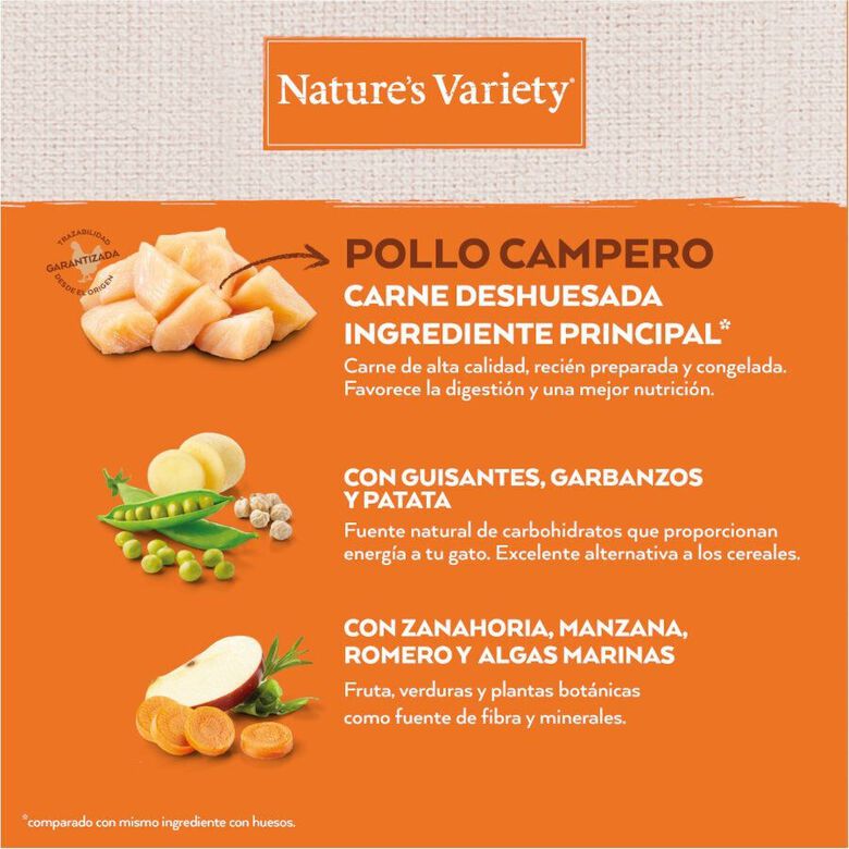 Nature&#039;s Variety No Grain Kitten Pollo pienso para gatos thumbnail