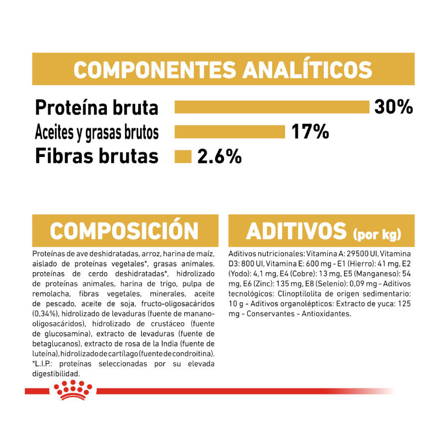 12 kg Royal Canin Puppy Bulldog pienso para cachorros, , large Imagen numero 8