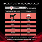 Pro Plan Veterinary Diets DM Diabetes Pienso para perros, , large image number null