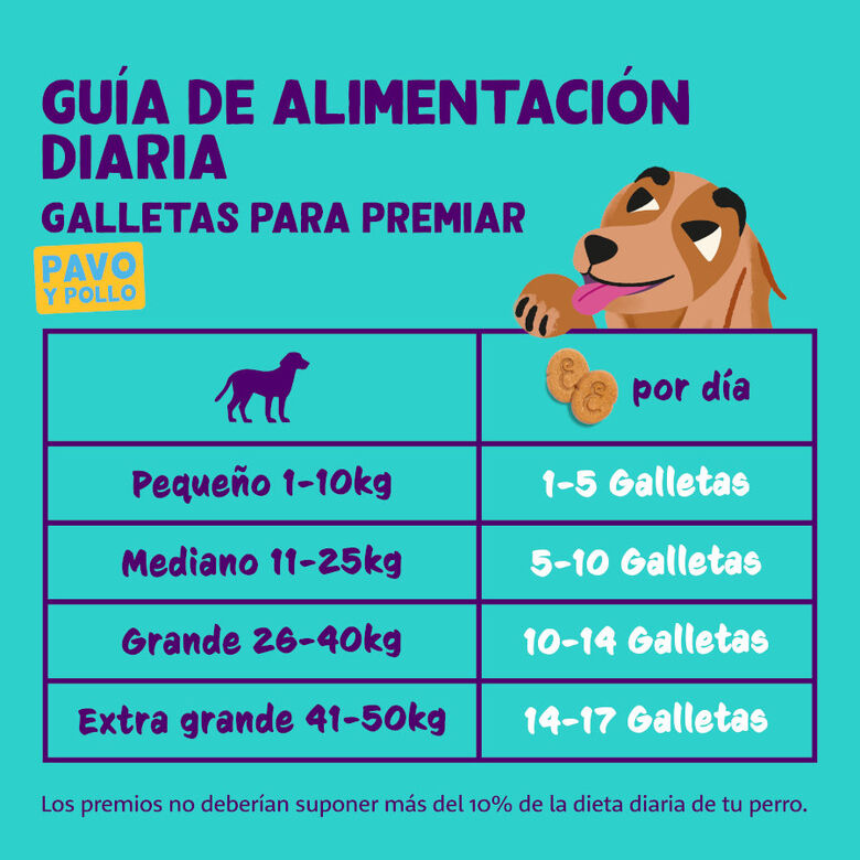 Edgard &amp; Cooper Galletas de Pavo snack para perros thumbnail