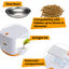 Ferplast Risto Pet Smart Dispensador Automático de alimentos para perros y gatos, , large indicador imagen numero 6