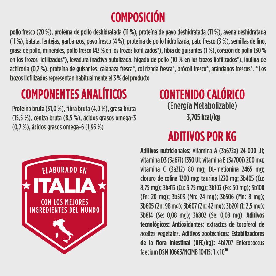 9 kg Nuko Raw Medley Pollo Avena y Pavo Pienso para perros, , large Imagen numero 2