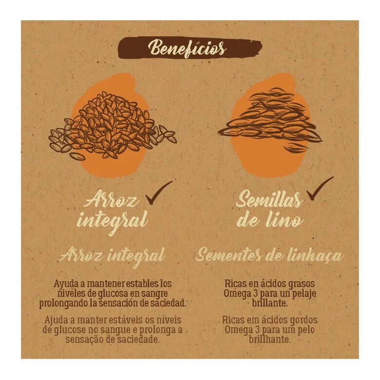 12 kg True Origins Pure Puppy Pollo pienso para perros,  Imagen numero 6 12 kg True Origins Pure Puppy Pollo pienso para perros, , large Imagen numero 6