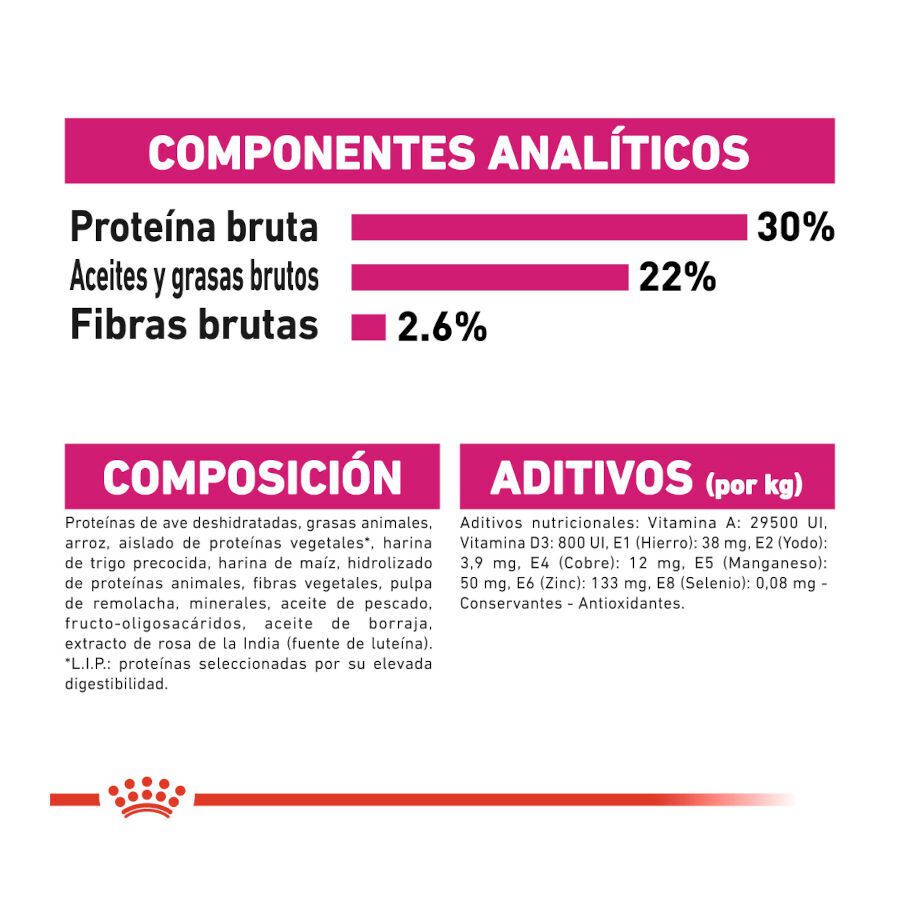 3 kg Royal Canin Exigent Mini pienso para perros, , large Imagen numero 7