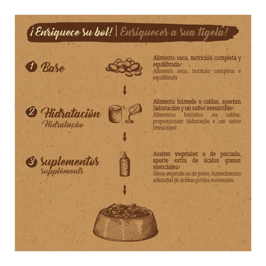 True Origins Pure Adult Sterilised Salmón pienso para gatos thumbnail