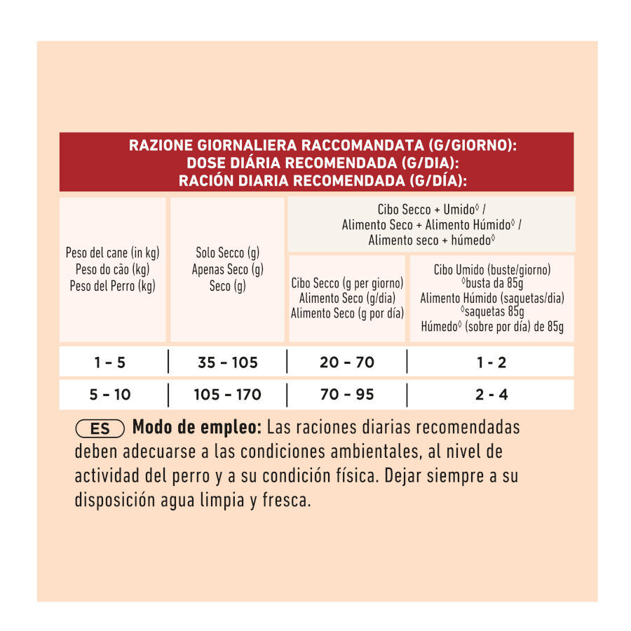 Purina One Mini Adult Bifensis Buey pienso para perros thumbnail