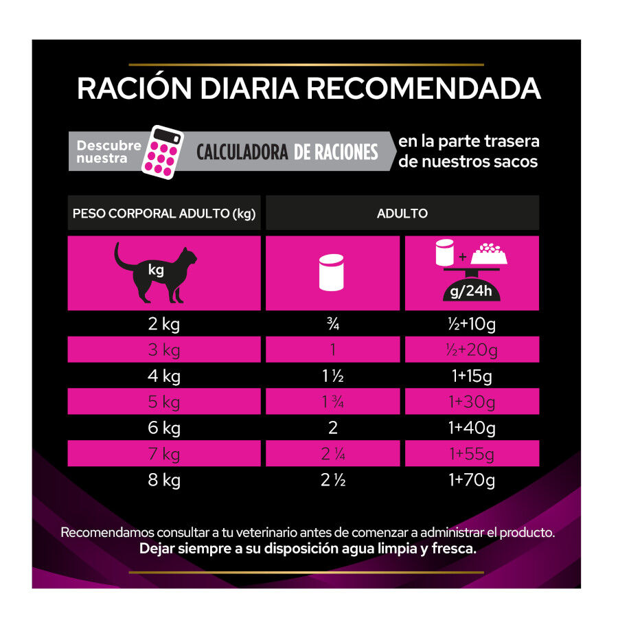 195 g Pro Plan Veterinary Diets Urinary Pavo latas para gatos, , large Imagen numero 5