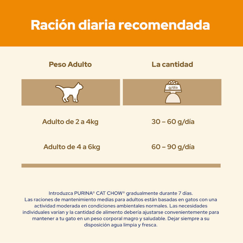 Cat Chow Adult Pollo Pienso para gatos thumbnail