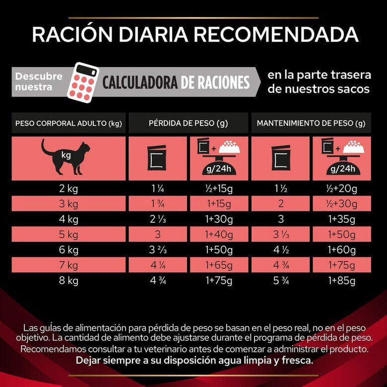 Pro Plan Veterinary Diets Diabetes DM sobres para gatos thumbnail