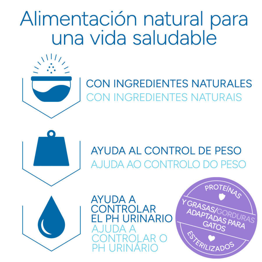 Criadores Científico Adulto Esterilizado Pollo pienso para gatos thumbnail