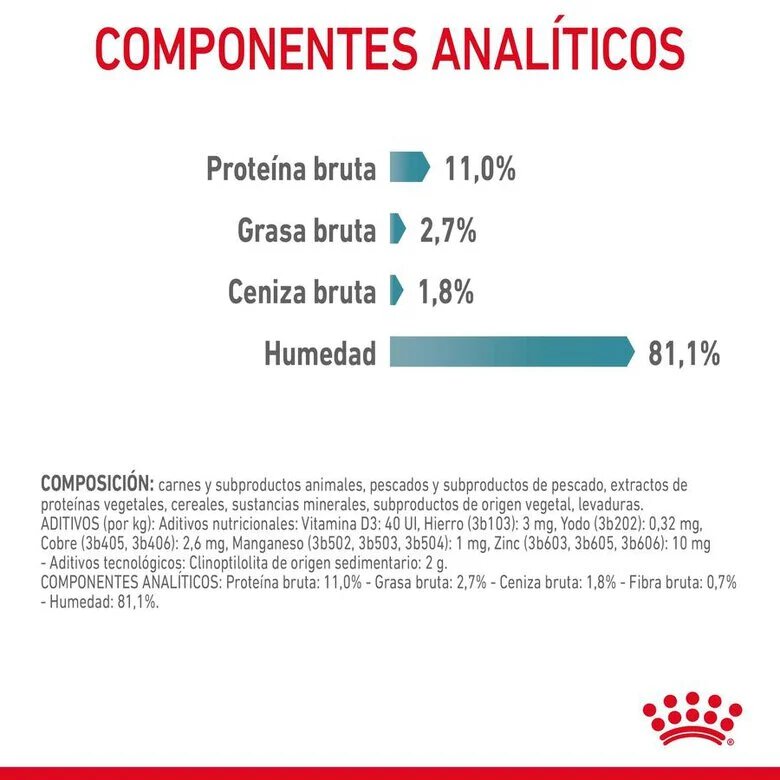 85 g Royal Canin Hairball sobre en salsa para gatos,  Imagen numero 13 85 g Royal Canin Hairball sobre en salsa para gatos, , large Imagen numero 13