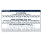 Advance Dog Urinary Low Purine pienso para perros, , large image number null