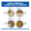 6 kg Hill's Science Plan Perfect Weight Adult Small y Mini pienso para perros, , large indicador imagen numero 6