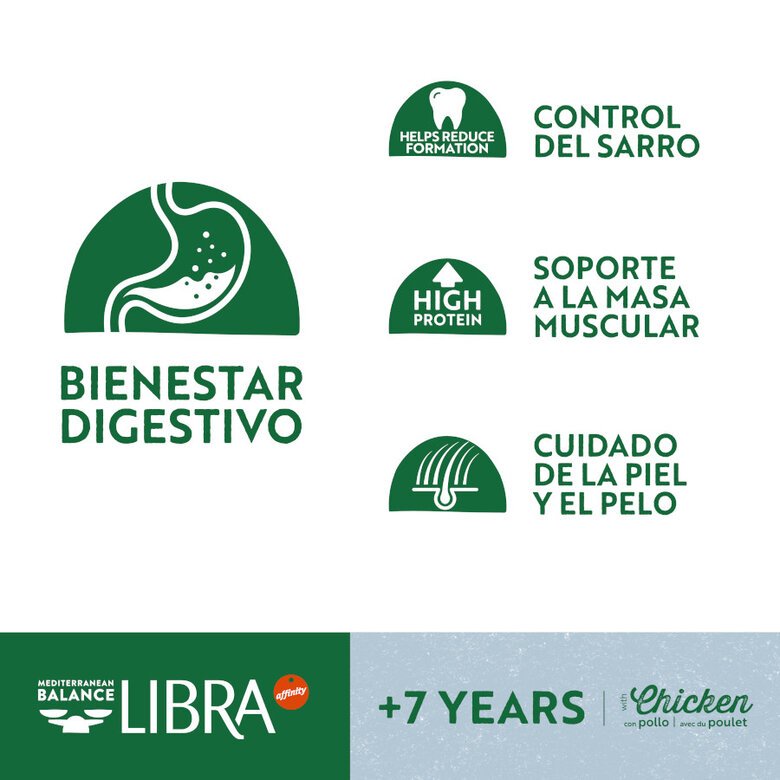12 kg Libra +7 Pollo pienso para perros,  Imagen numero 3 12 kg Libra +7 Pollo pienso para perros, , large Imagen numero 3